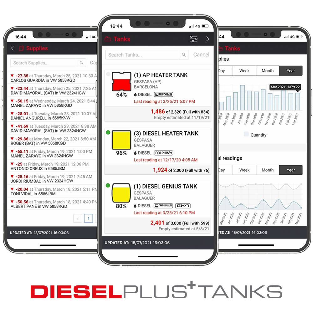 APP · DIESELPLUS TANKS